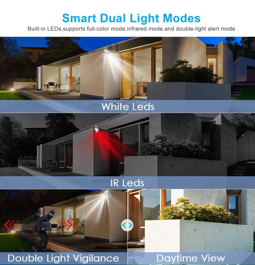 SkyGuard 5G Pro — 5MP Smart PTZ Security Camera with Auto-Tracking & Color Night Vision