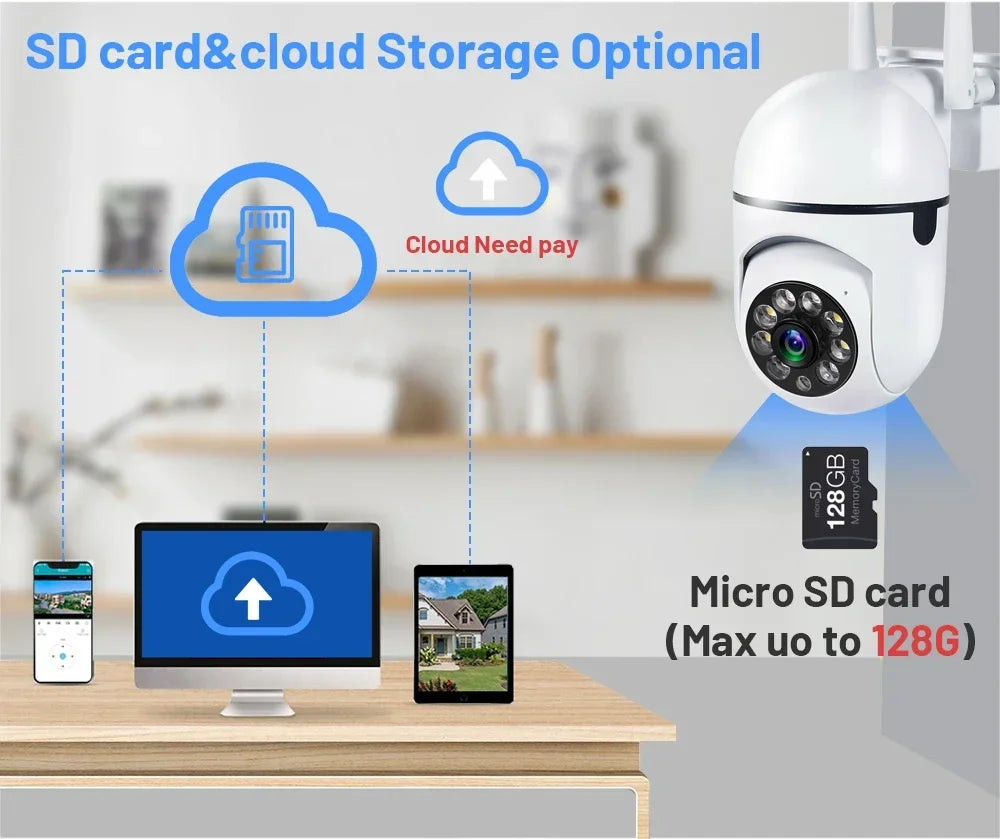 SkyGuard 5G Pro — 5MP Smart PTZ Security Camera with Auto-Tracking & Color Night Vision