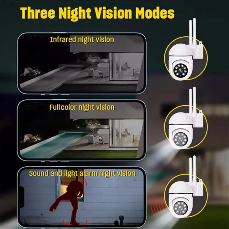 SkyGuard 5G Pro — 5MP Smart PTZ Security Camera with Auto-Tracking & Color Night Vision